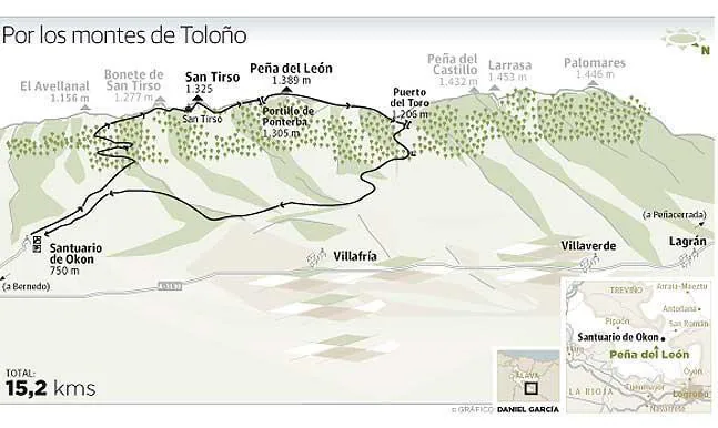 Ruta Peña del León (1.391 m.) y San Tirso (1.333 m.)